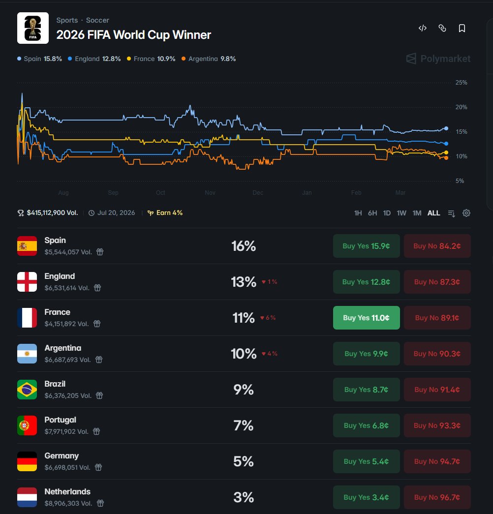 Dr Lusty, Ph.D 🇫🇷 🇺🇸 tweet media
