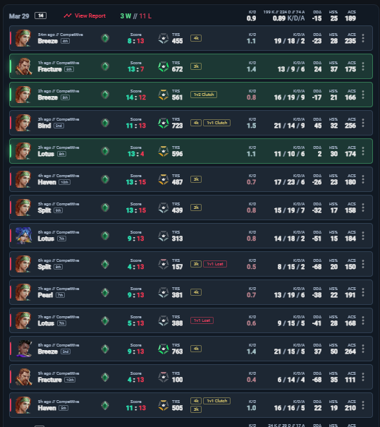 jack igoe tweet media