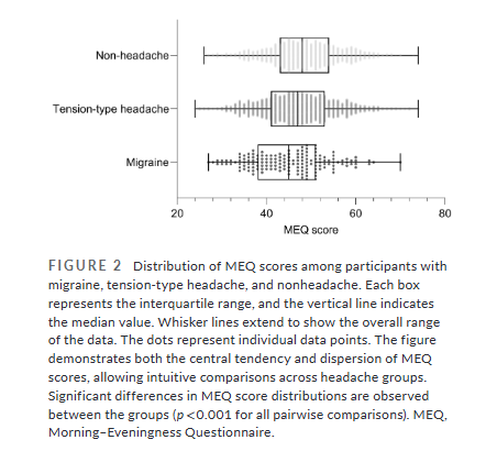 Headache Journal tweet media