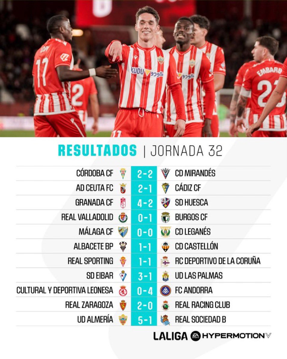 David Calvo González tweet media