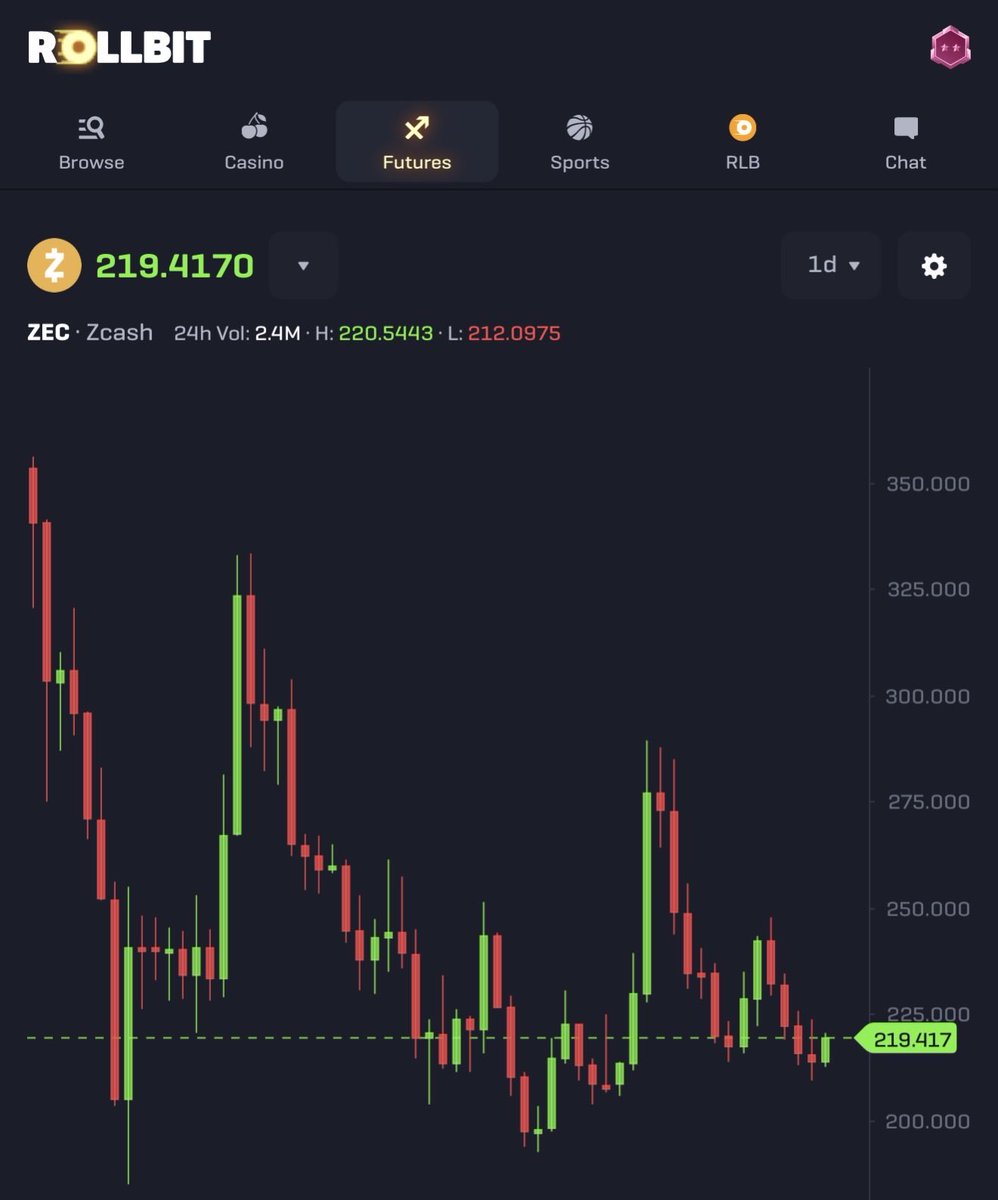 Persiantrader tweet media