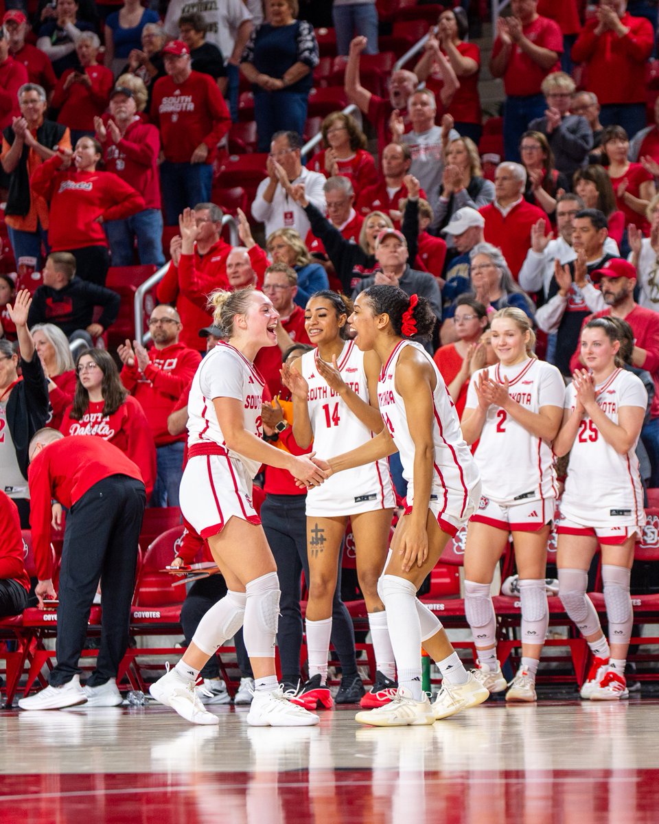 South Dakota Women’s Basketball tweet media