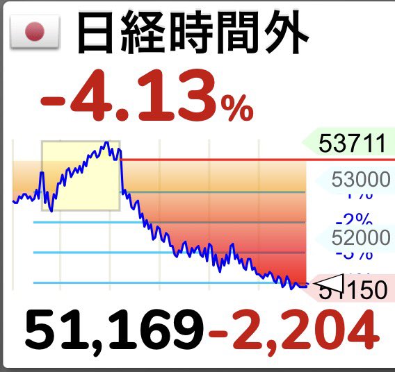 りょんす👨🚒コーストFIREマン tweet media