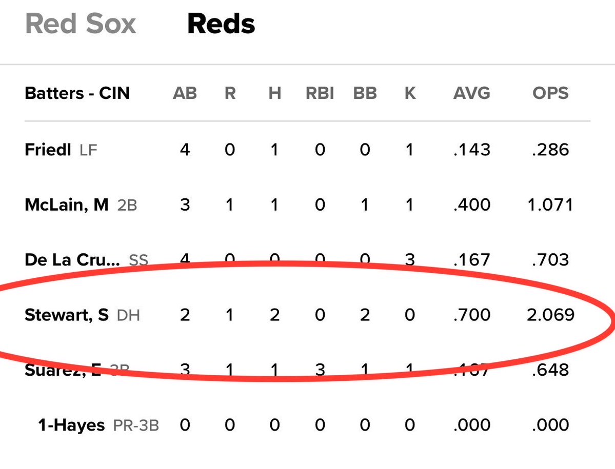 bungle tom tweet media