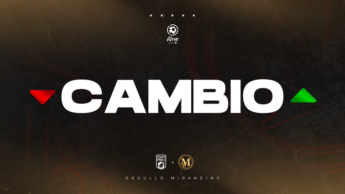 Deportivo Miranda FC tweet media