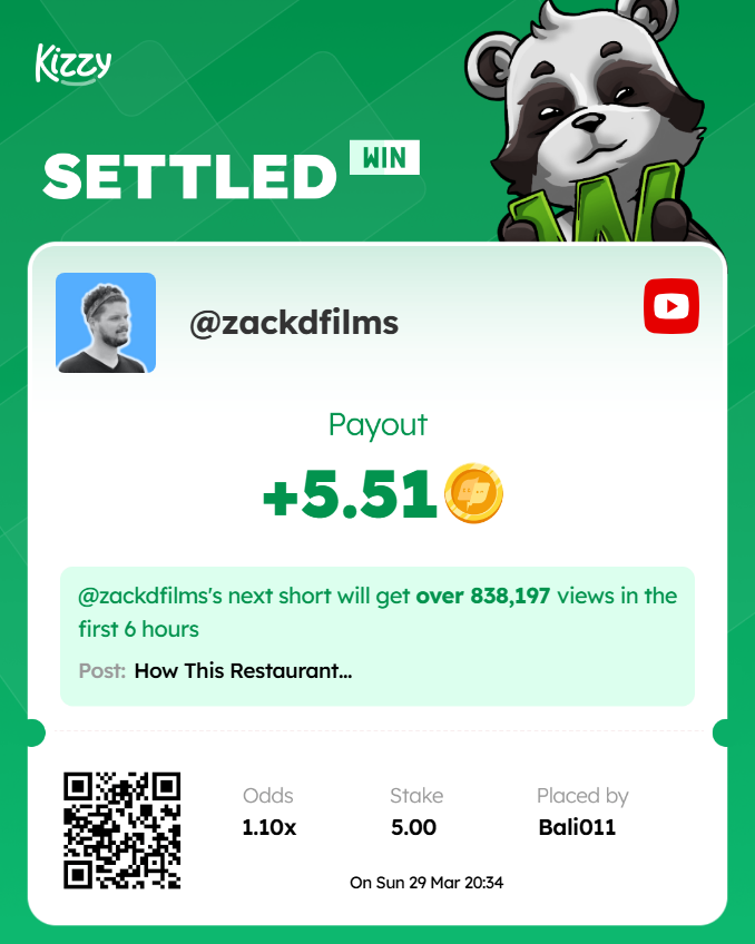Balii011's tweet photo. First day + 6,2 profit
#KizzyWin https://t.co/gSrlfkGdWD