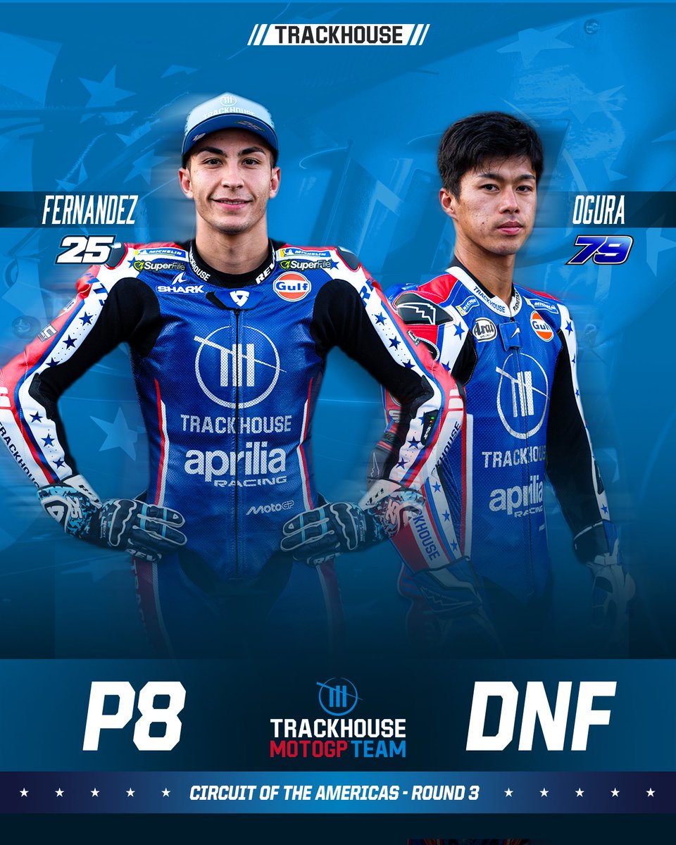 Trackhouse MotoGP tweet media