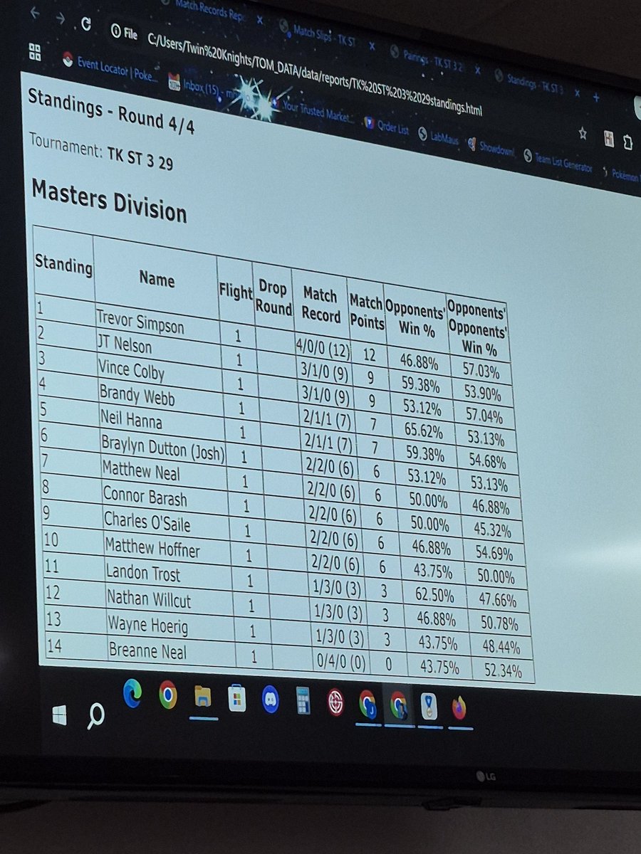 TrevorSimpson. tweet media