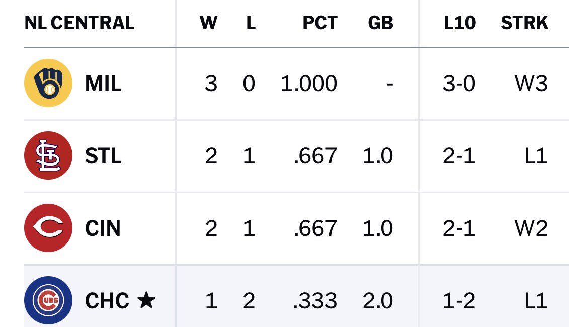 Hoerna Burna tweet media