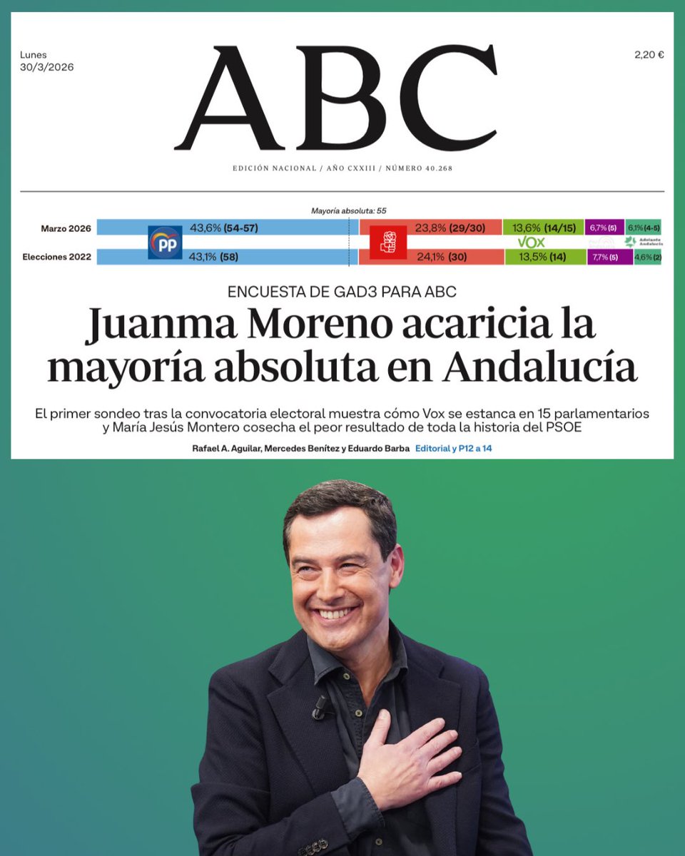 PP de Andalucía tweet media