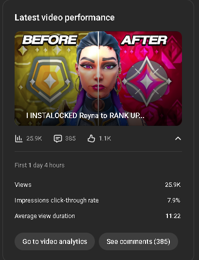 Ghost SWPR tweet media