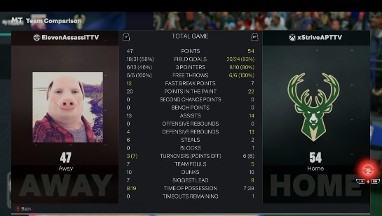 Carlo (250K XBOX Champion) tweet media