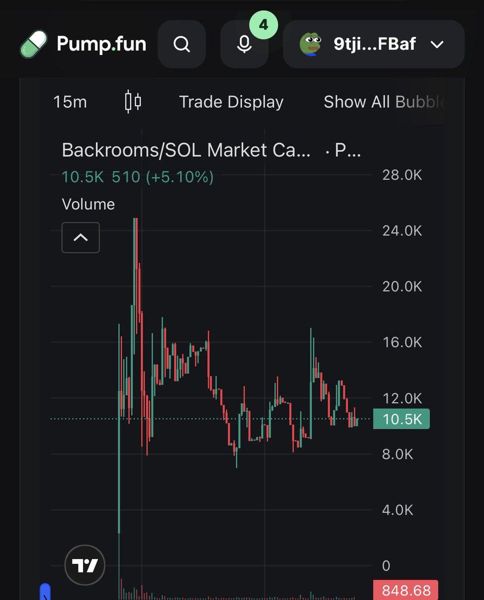 Cryptoshi tweet media