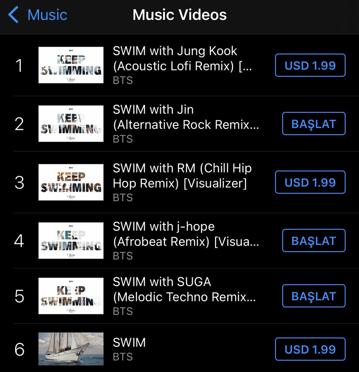 btsstreamaz's tweet photo. 📊| Azerbaijan iTunes Music Videos Chart

#1 #BTS - SWIM with Jung Kook (Acoustic Lofi Remix) [Visualizer]
#2 #BTS - SWIM with Jin (Alternative Rock Remix) [Visualizer]
#3 #BTS - SWIM with RM (Chill Hip Hop Remix) [Visualizer]
#4 #BTS - SWIM with j-hope (Afrobeat Remix) [Visualizer]
#5 #BTS - SWIM with SUGA (Melodic Technk Remix) [Visualizer]
#6 #BTS - SWIM