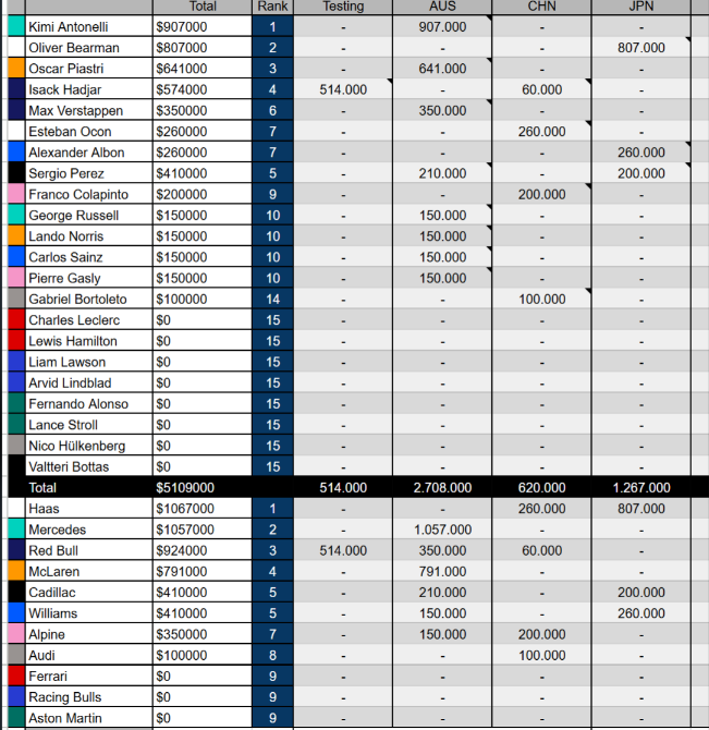 Simon Dau tweet media