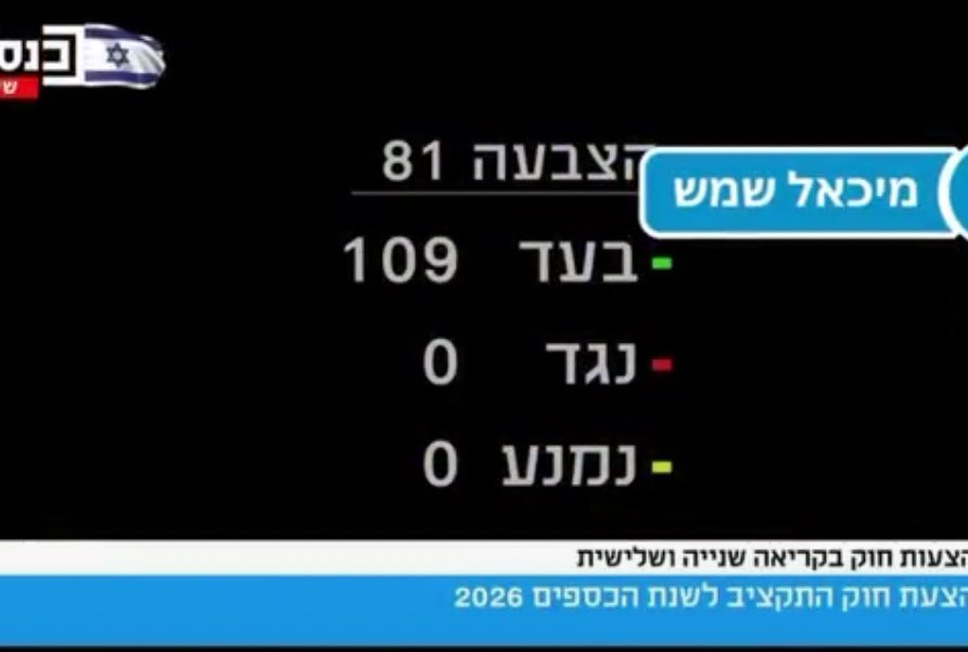מיכאל שמש Michael Shemesh tweet media