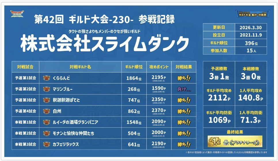 sas@株スラ tweet media