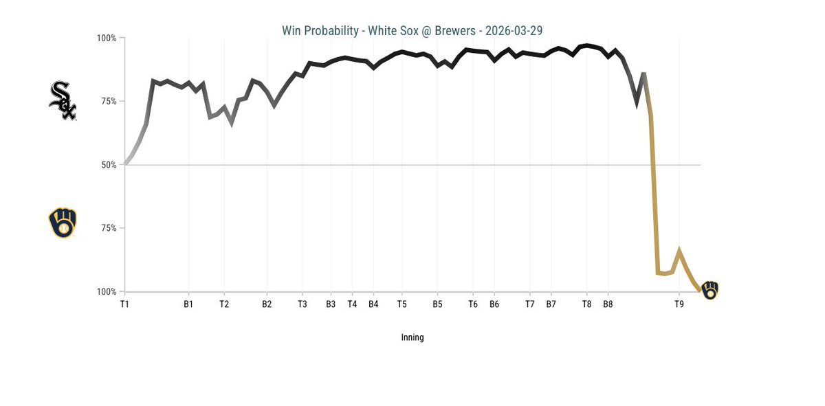Sarah Langs tweet media