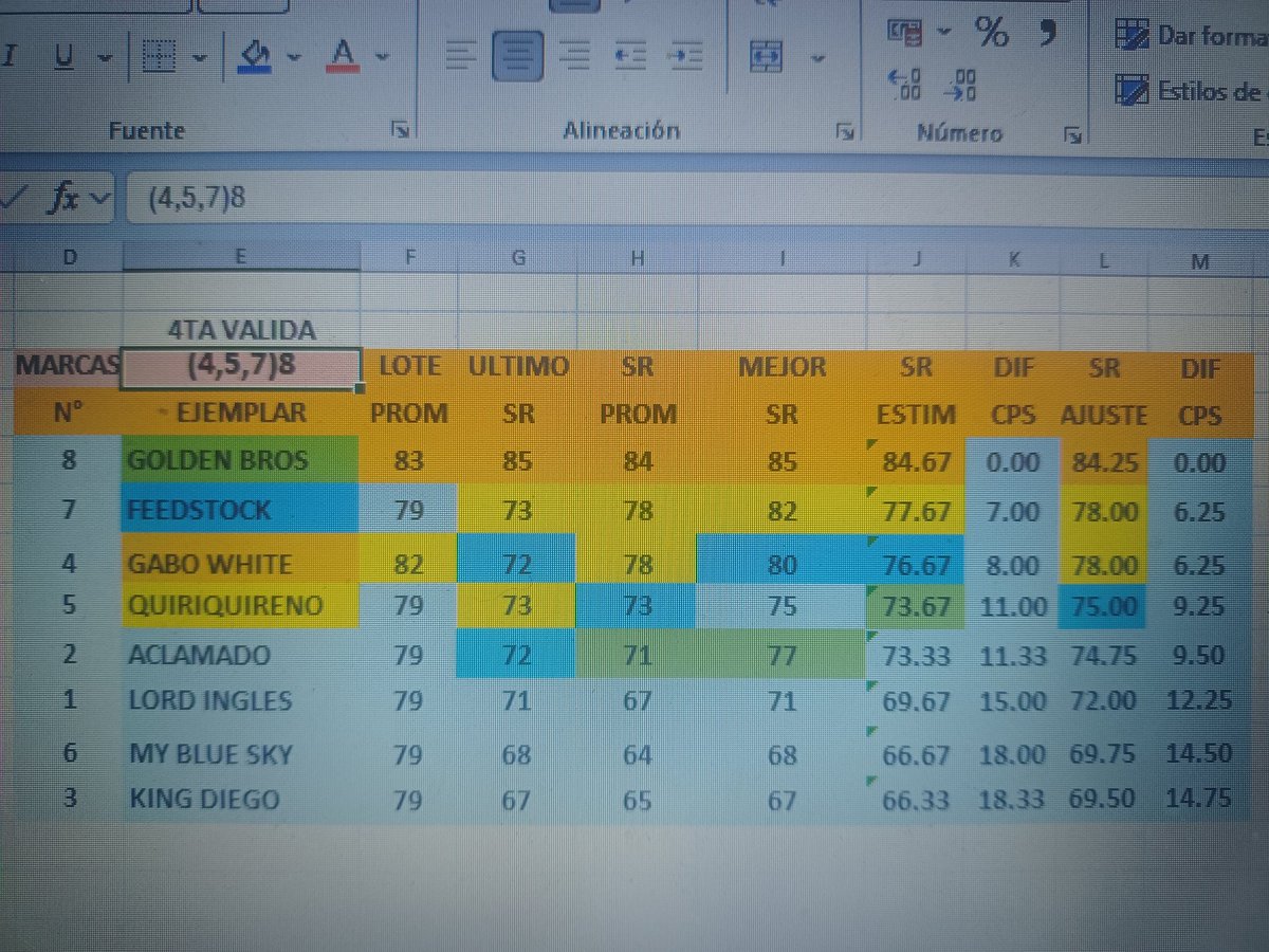 juan carlos rossell tweet media