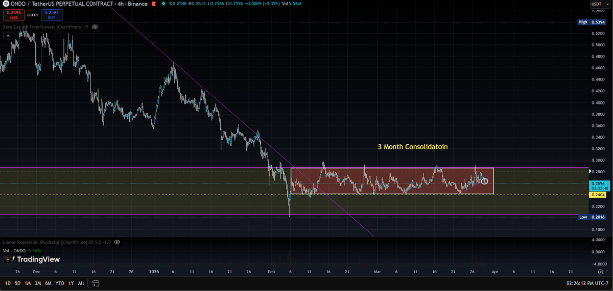 🧀🧀🧀 tweet media