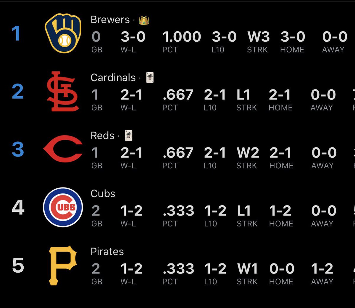 Matthew S. tweet media