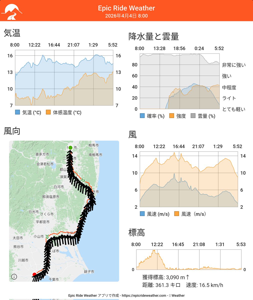 ごろうねこFleche日本橋 tweet media