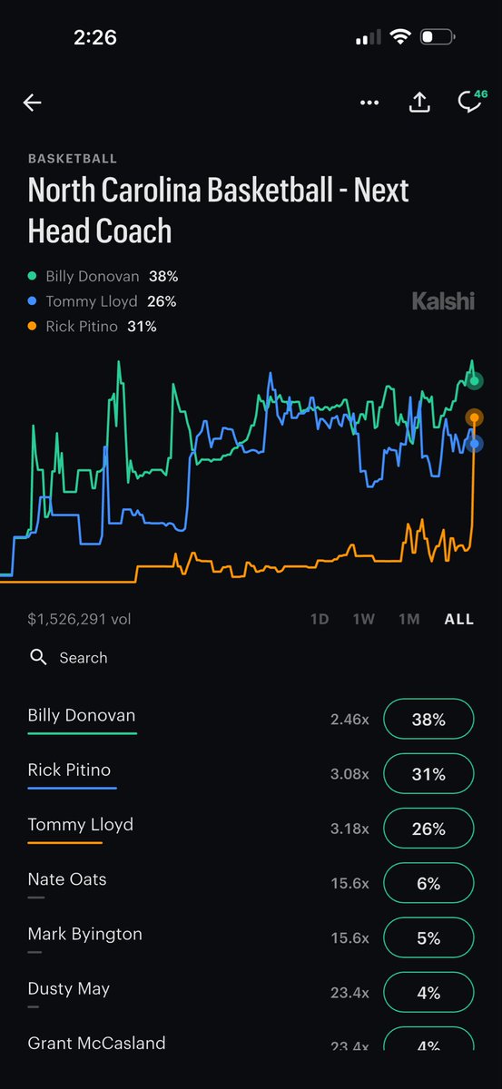 Offshore tweet media