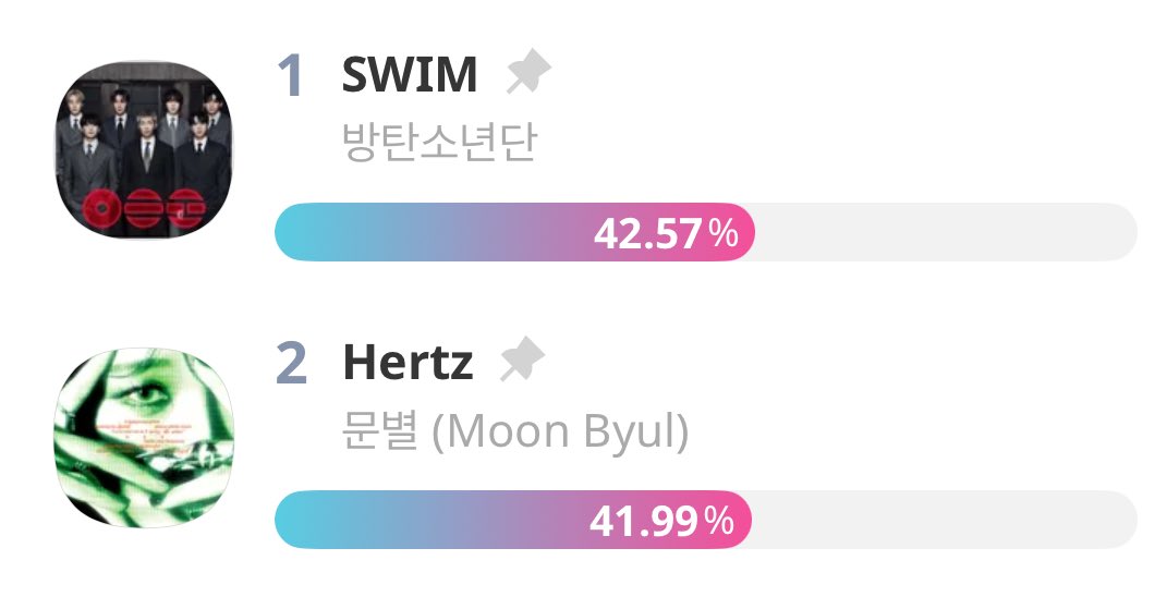 VOTE WITH ARMY⁷ tweet media