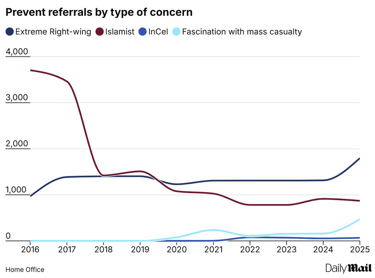 Ian Stevens tweet media