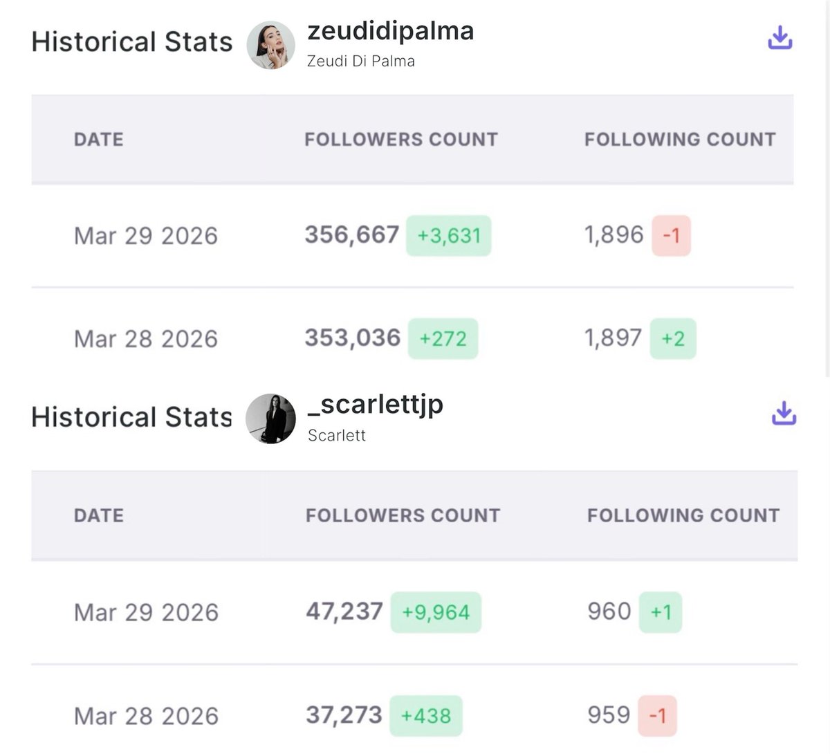 Korslayage tweet media