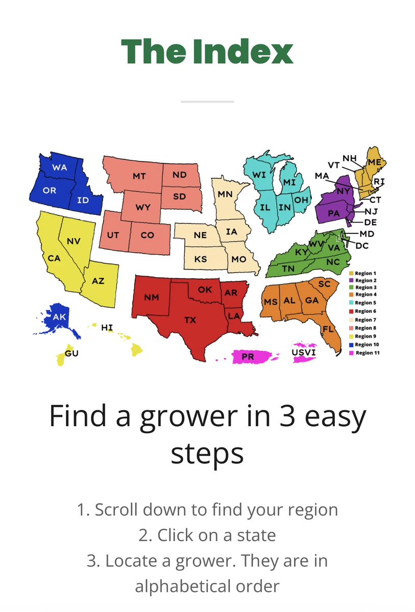 blackfarmersindex.com/the-index