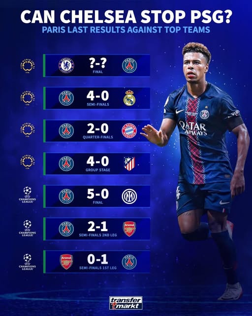 𝐏𝐒𝐆𝐈𝐍𝐓 tweet media