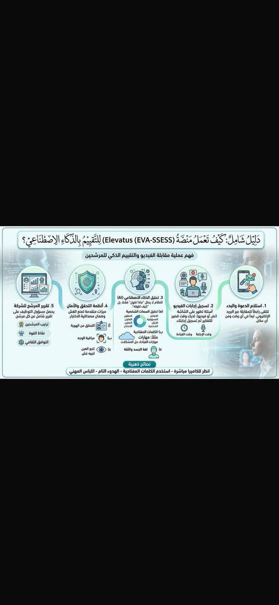 Fair | Meshary✨ tweet media