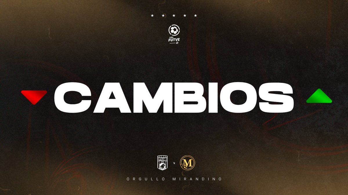 Deportivo Miranda FC tweet media