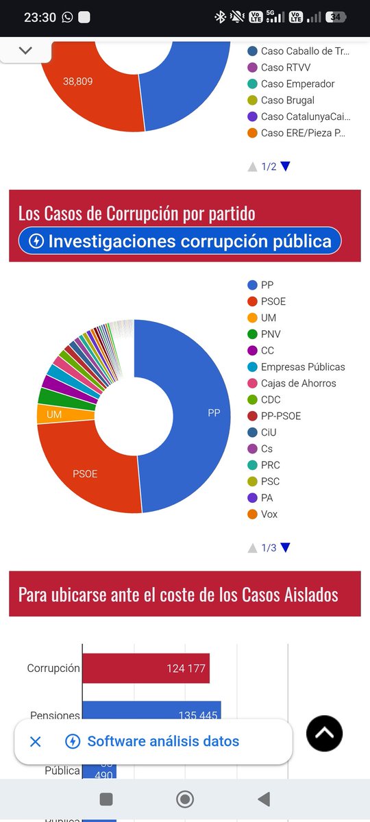 SUPERCHOCO 🇪🇸 tweet media