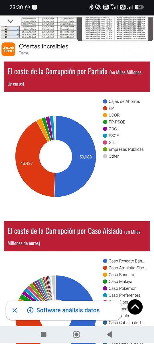 SUPERCHOCO 🇪🇸 tweet media
