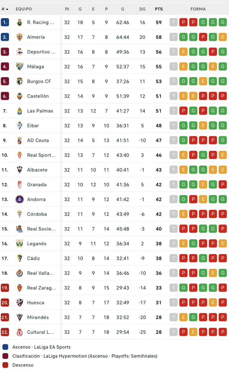 Fútbol Total 𝕏⚽ tweet media