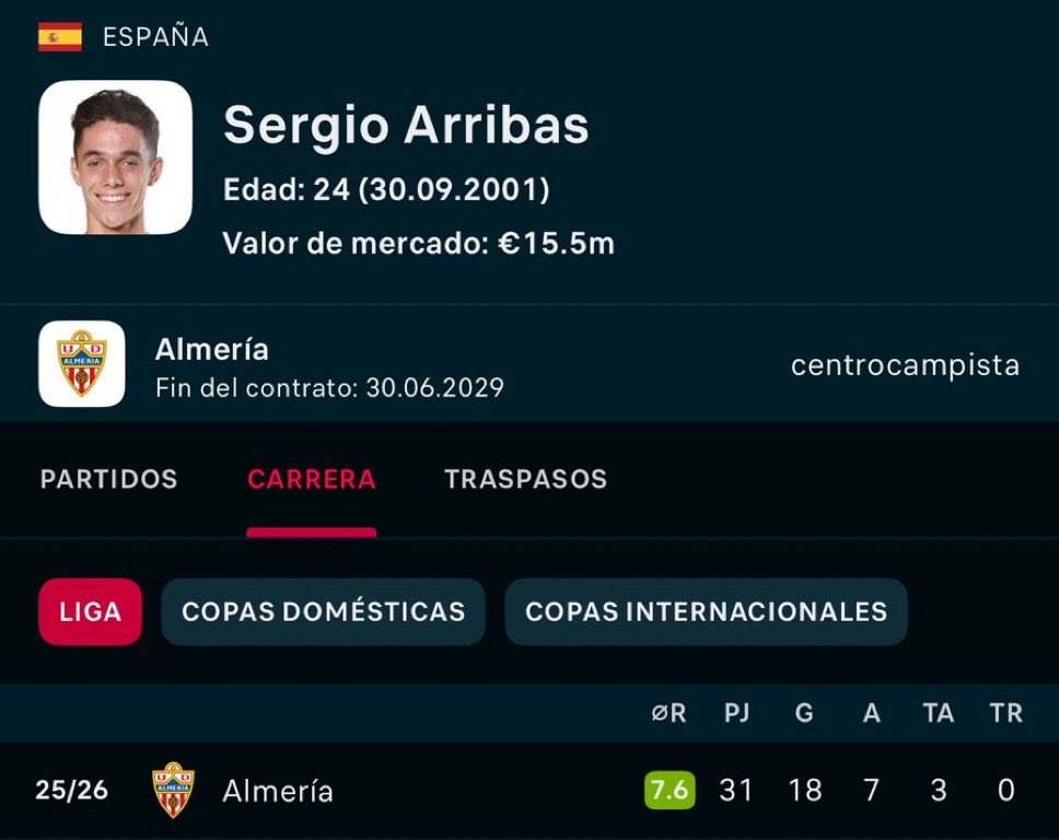 Borbalan tweet media