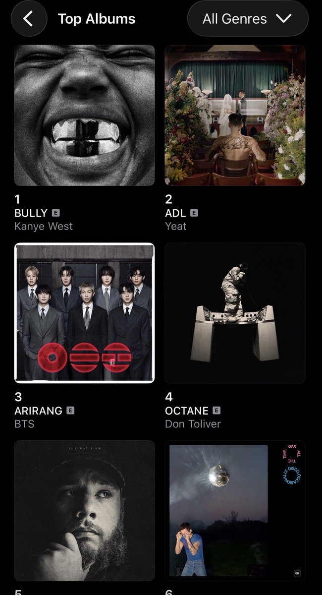 Yeezyrih #BULLYSZN tweet media