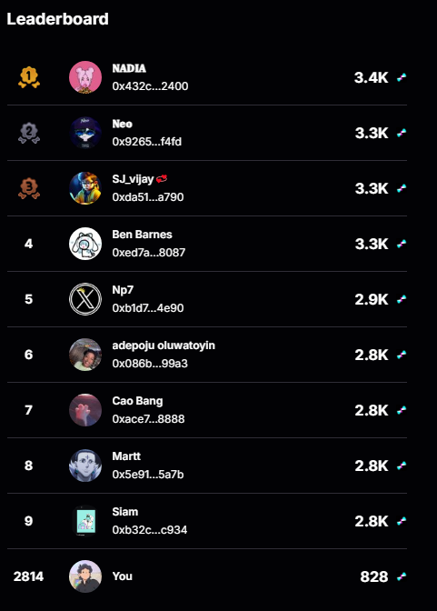 Kha | 🐬TermMax tweet media