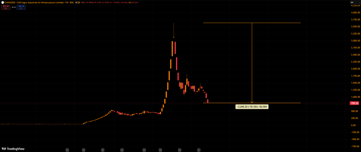 Arka Bhattacharjee tweet media