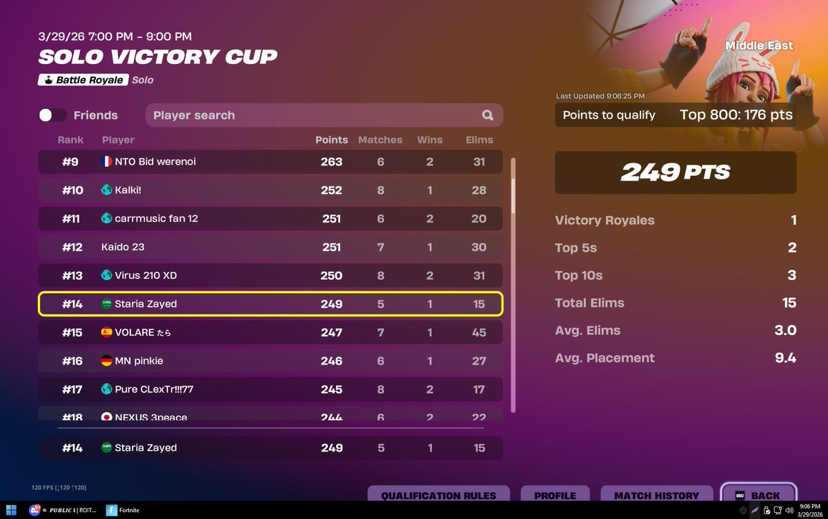 prime zayed. tweet media