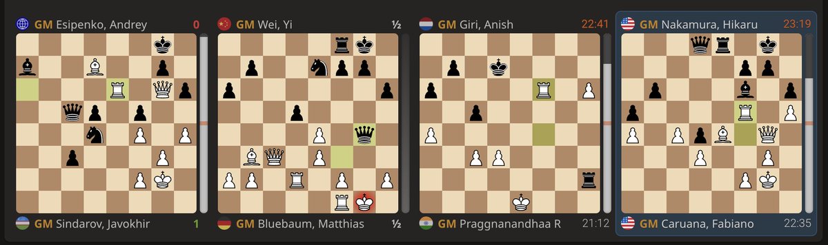 Vidit Gujrathi tweet media