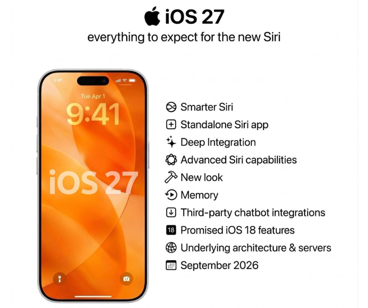 AhMad 𝕏 Ansari tweet media