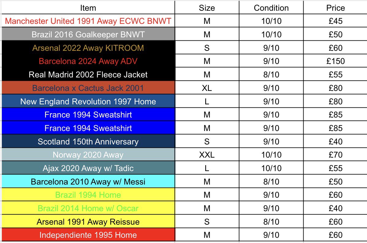 Jake Green - JMGFootballshirts tweet media