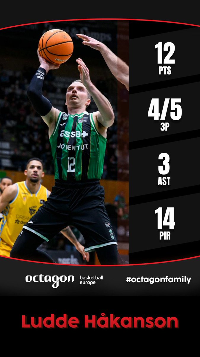 FairPlay Agency tweet media