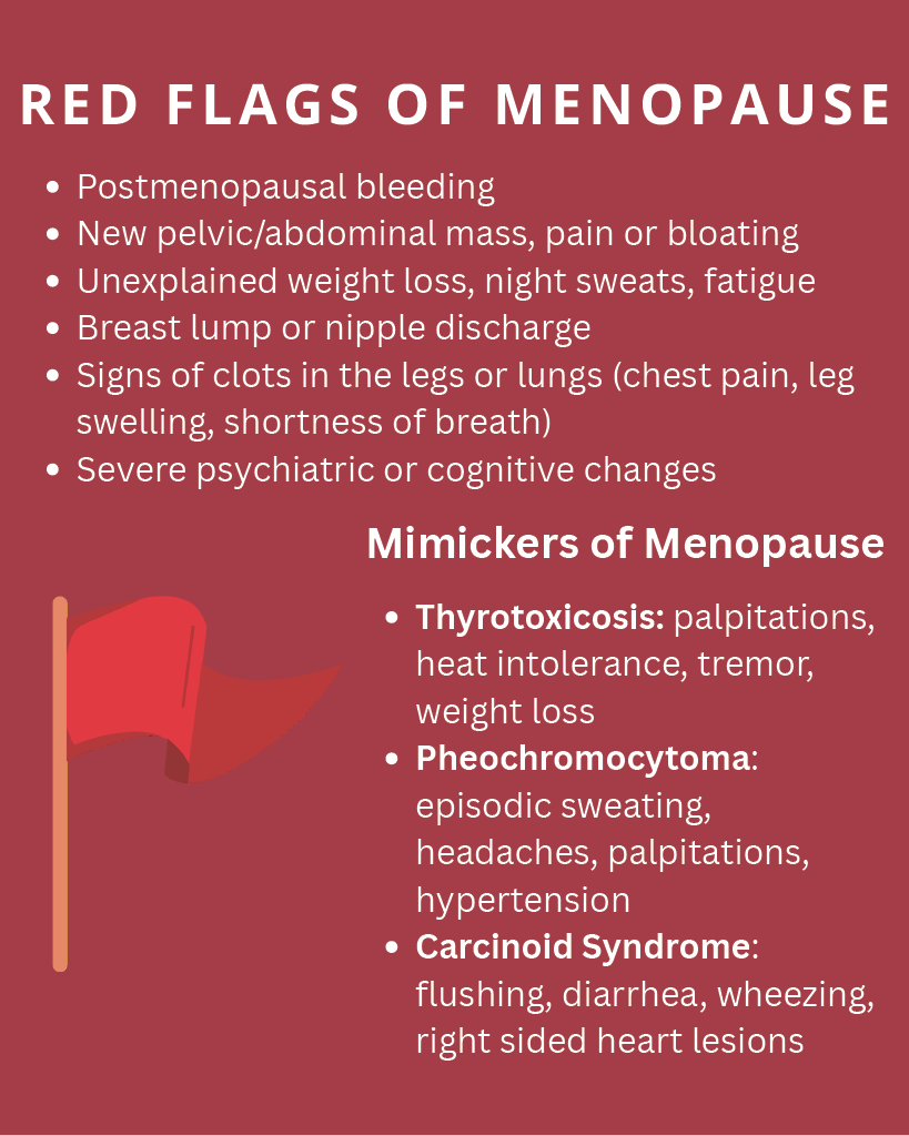 WHEMSCanada's tweet photo. What is Menopause? Today, WHEMS tackles Menopause. We hope this infographic helps you understand what Menopause is. Happy learning! (2/2) https://t.co/C8pr9kv7ki