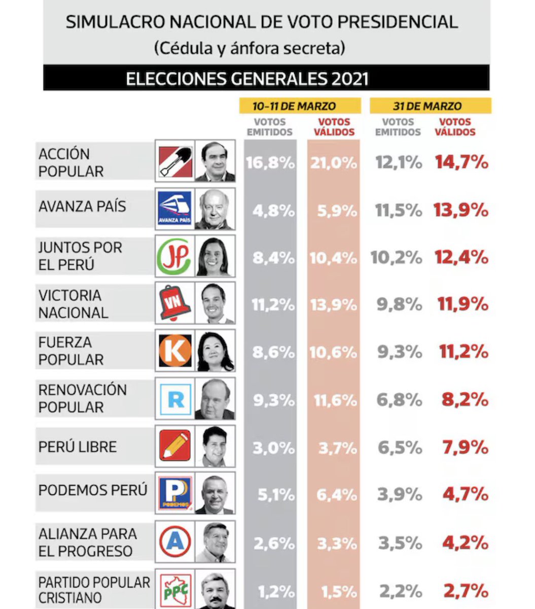 camarada ☭ 💋 tweet media