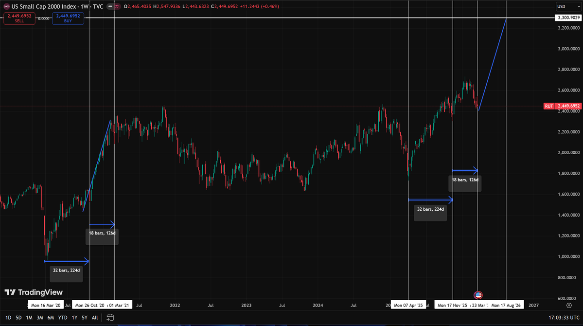 Dr. FrosT tweet media