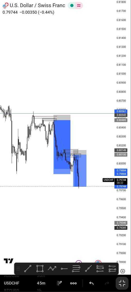 dexmondawulu.base.eth tweet media